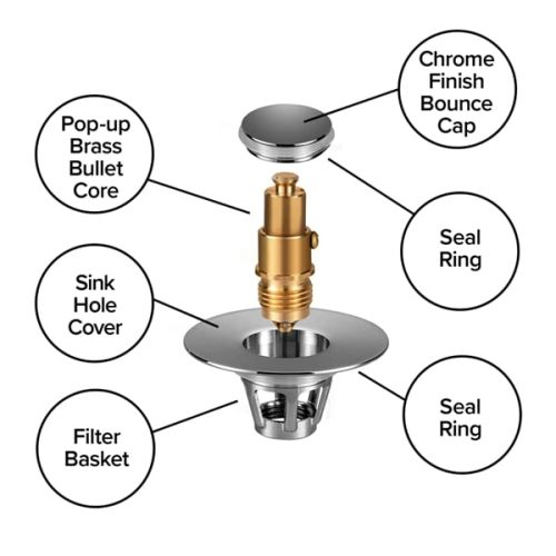 Mer MaidDrainMagic Support7 min e6e0dab6 59e6 463d 88ed 8dd3010aed29