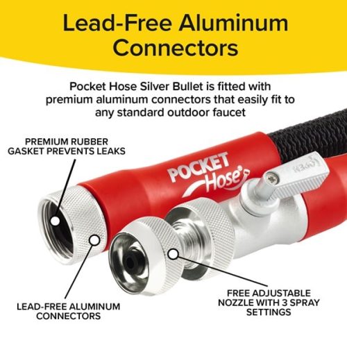 PHSilverBullet 2.0 Nozzle ConnectorsInfographic min 985325